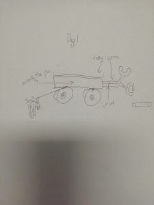 Cigarette Collector Idea Day 1