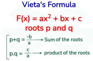 Vieta’s Formulas