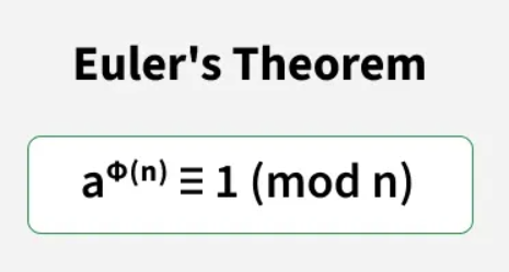 Euler’s Theorem